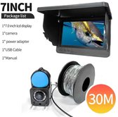 Onderwatercamera