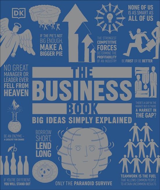 DK Big Ideas - The Business Book - cover