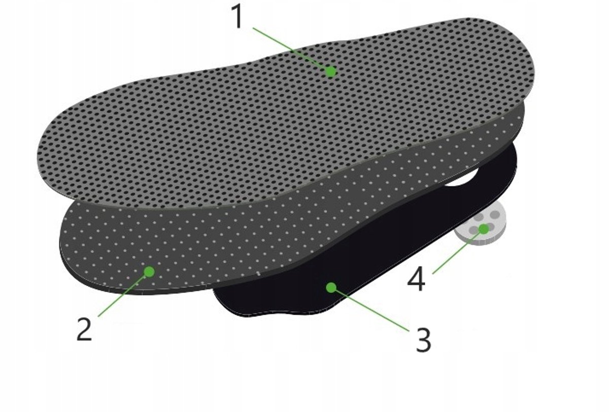MAZBIT Active Sport Orthese Inlegzolen - Maat 47/48