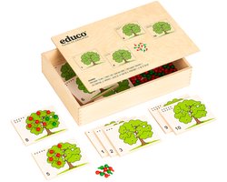 Appelboom telspel - Educo - REKENWERK.