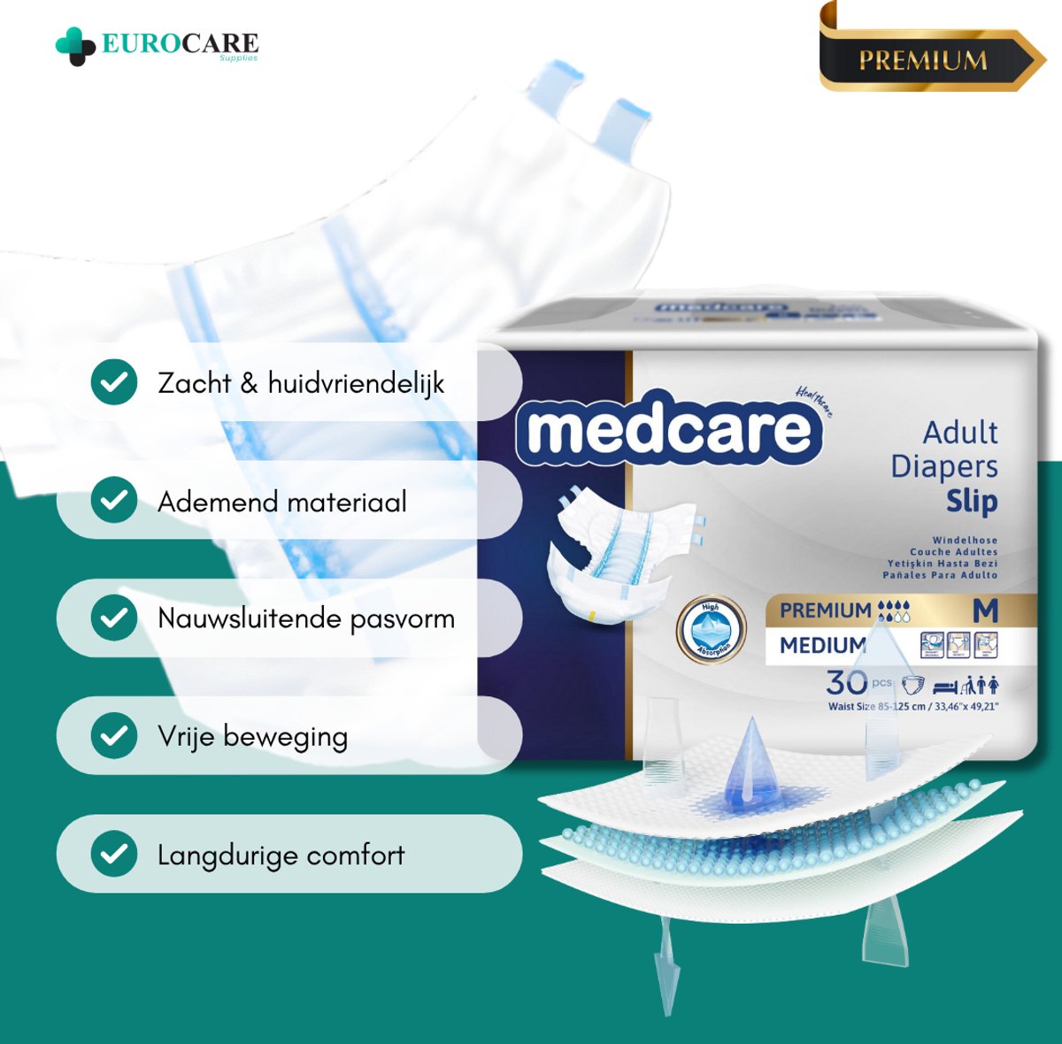 30 Stuks – Medcare Incontinentie Luiers Premium+ – Maat M – 1700+ ml absorptie – Wegwerpluiers voor matige tot zware incontinentie – Comfortabel & huidvriendelijk – Dag & nacht bescherming