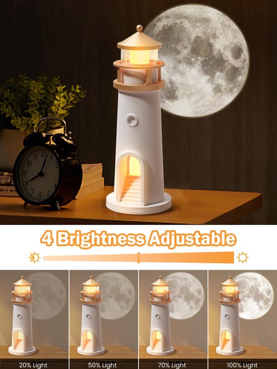 Namajunas -Nachtlampjes - Nachtlampje volwassenen & kinderen & baby - Vuurtoren nachtverlichting Met maanprojectiefunctie - Maanlamp - Tafellamp slaapkamer - Oplaadbare Accu - Sfeerlamp - LED Lamp Met Dimfunctie - Met afstandsbediening - Cadeau van Merkloos — afbeelding 2