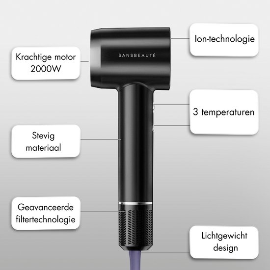 Sansbeauté® Föhn met Diffuser - Krullen - 110.000RPM - Ionische Haardroger met Borstel - 3 Standen - 3 Opzetstukken - Reisföhn - Sèche Cheveux - Krul Feun Set - Haarföhn met Defuser - Hair Blow Dryer - Kappersfohn - 2000W