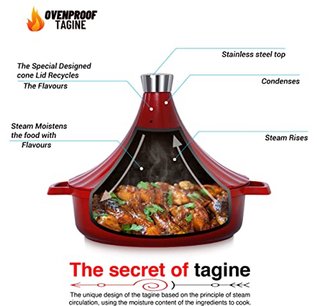 Marokkaanse Tajine for Inductiekookplaten - Ovenbestendig - Roestvrij - 28cm