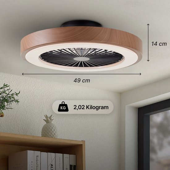 Lamp Met Ventilator Afstandsbediening