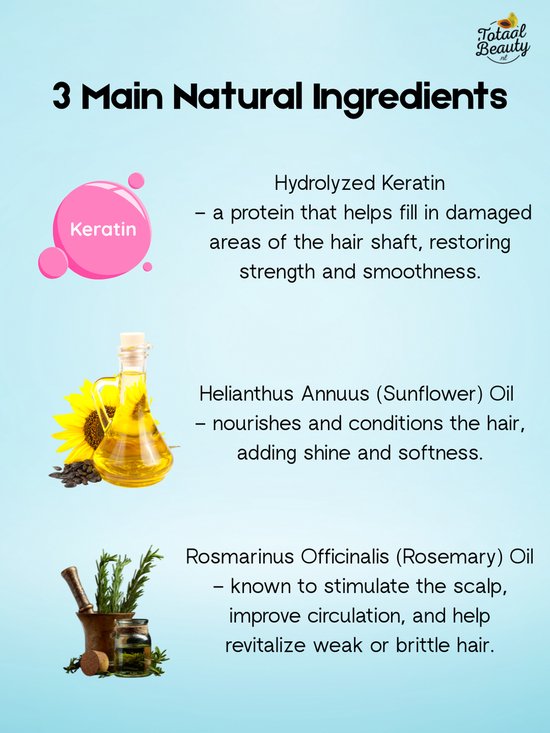 Keratin Plus Traitement capillaire Luxurious Brazilian Intense pour cheveux secs et abîmés, 6 x 20 ml