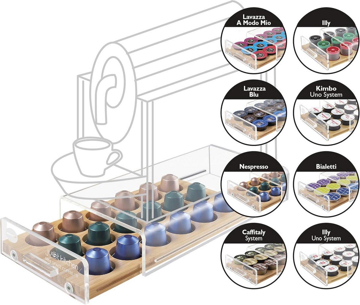 Mini Space Coffee Capsule Holder voor 18 Capsules