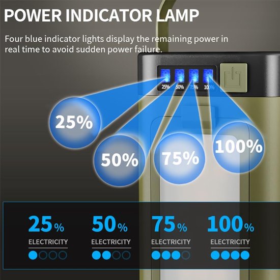 IPX4 waterdichte Led camping lamp met zonnepaneel en c-type opladen, 4 panelen uitbreidbaar ontwerp, oplaadfunctie, geschikt voor stroomuitval, buitenactiviteiten en zaklampen van Merkloos — afbeelding 4