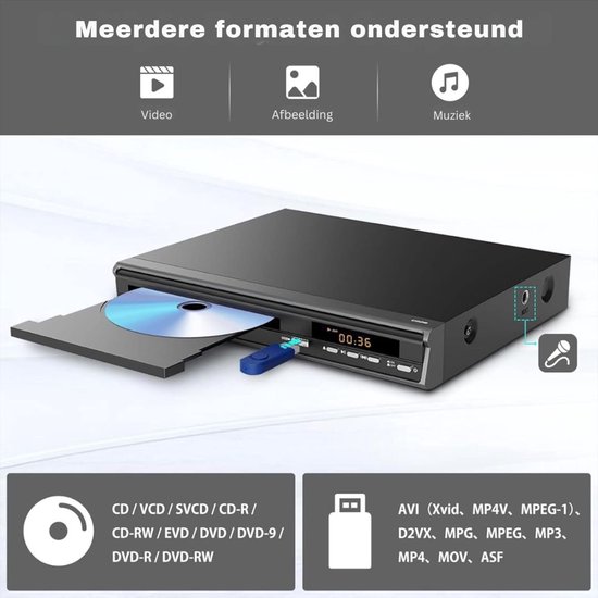 SNJY® DVD Speler met HDMI - DVD Speler Laptop - Externe DVD Speler - 1080P — afbeelding 2