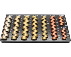 Euro Muntenteller met 8 Vakken - Capaciteit van 196,40 Euro - Muntorganizer voor Bedrijven