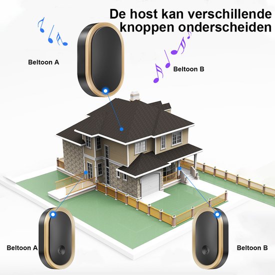 Draadloze deurbel - Draadloos - Deurbel - Deurbel - Draadloze deurbel - Met ontvanger - Noodoproepapparaat voor ouderen - Extra groot bereik - Afstandsbediening voor beller - Gouden — afbeelding 4
