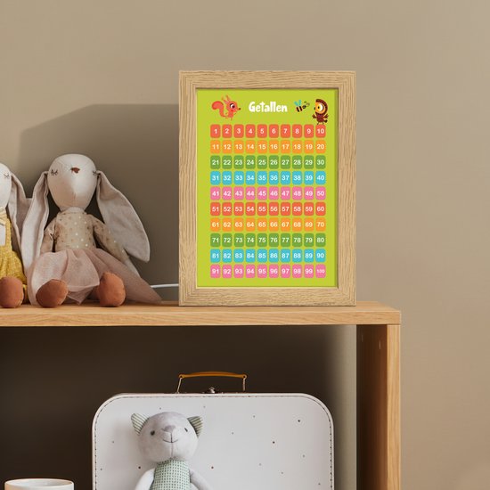 Nachtlampje 15x20 cm - Kinder lampje - Getallen - Leren tellen voor kinderen - Getallenlijn - Cijfers - Educatief - Groen - Tafellamp kinderkamer - Slaapkamer lamp - Bedlamp kinderen - Kinderlampje stopcontact - Wandlamp babykamer - Nachtlampjes van Merkloos — afbeelding 3