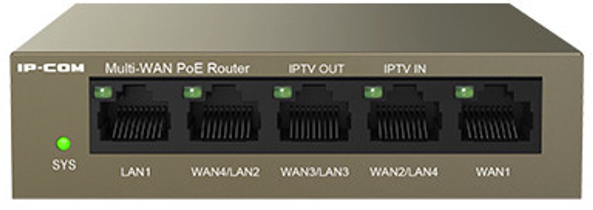 IP-COM Networks M20-PoE bedrade router Gigabit Ethernet Grijs