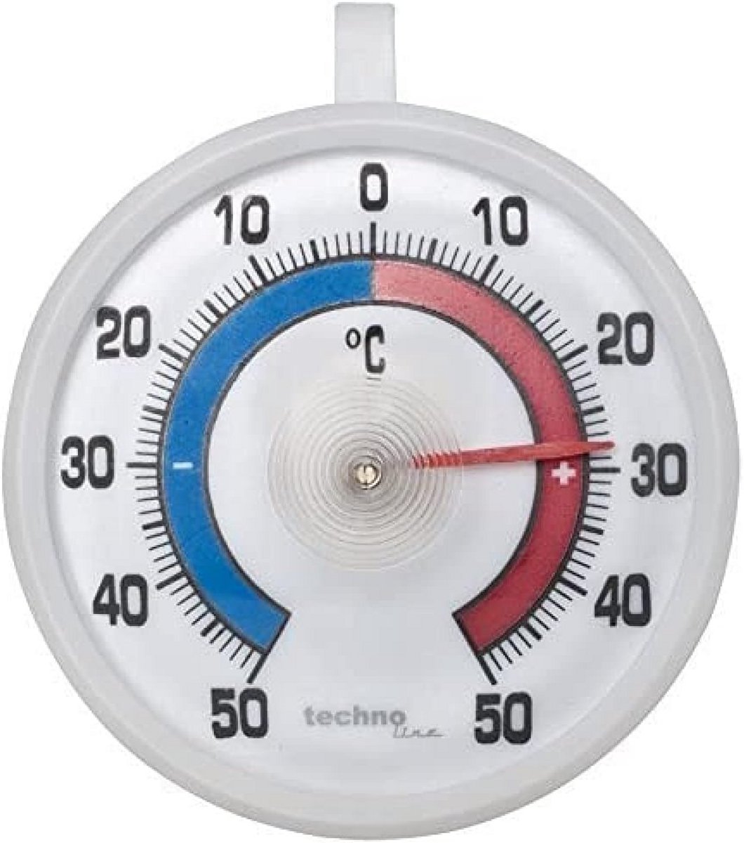 Universele Thermometer 7,1x4x8 cm met CO2-Meting en Kalibratiefunctie