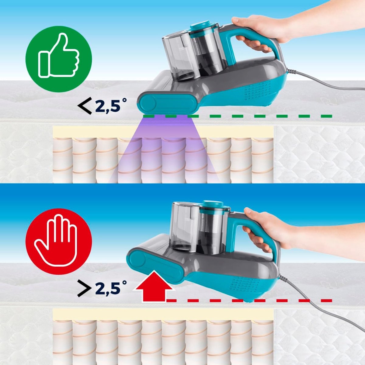 Huisstofmijt Stofzuiger - Roterende Mijtzuiger - Met - afbeelding 3