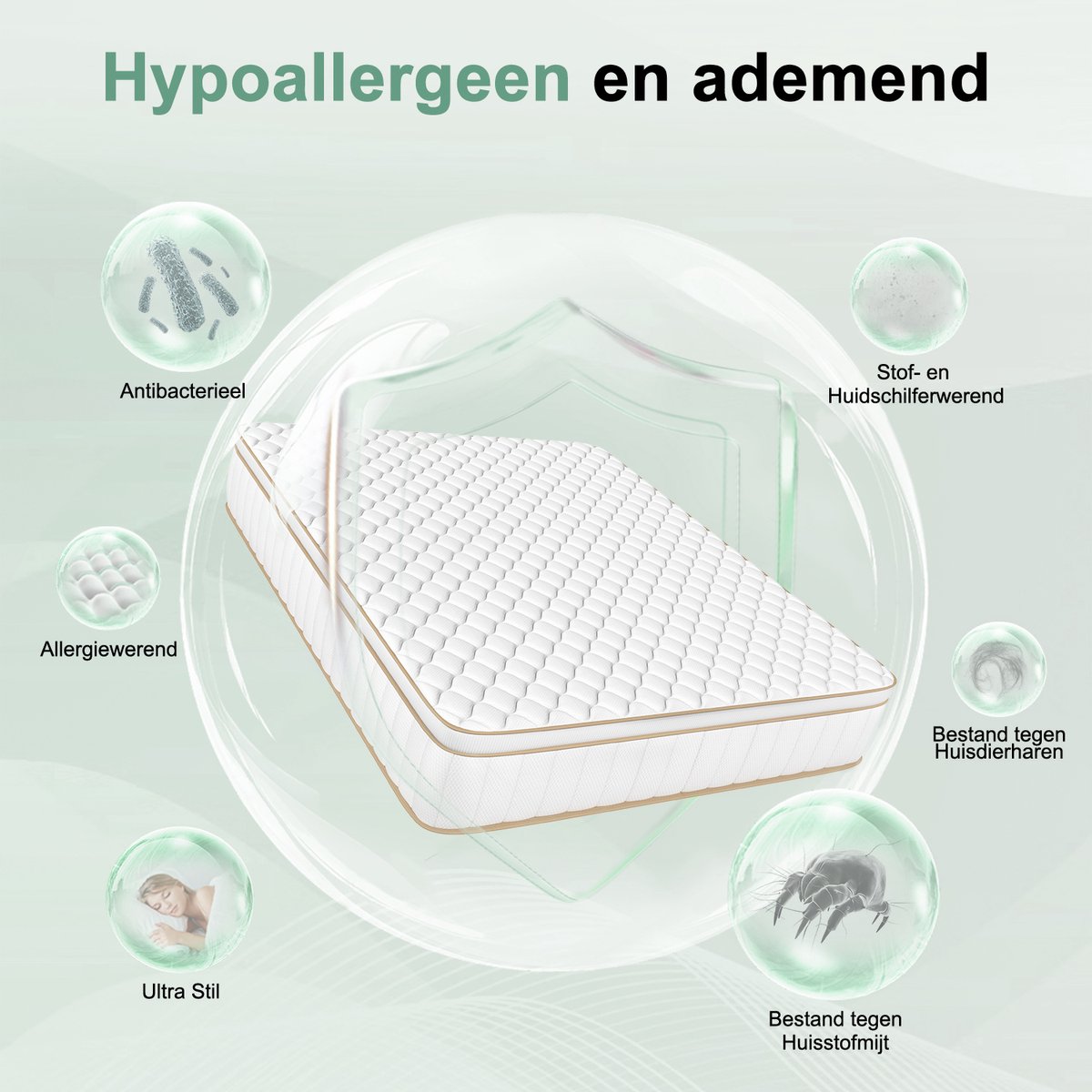 Saikefy Matras 160x200 tweepersoons - 25cm - Pocketvering Matras - 7-Zones - Orthopedisch - Anti-Allergie - Traagschuim - Gemiddelde Stevigheid — afbeelding 5
