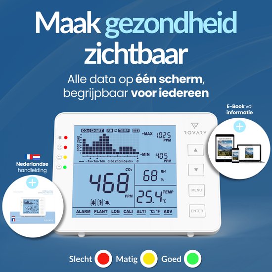 Compteur de CO2 pour la qualité de l'air - ventilation de l'air - compteur de température - compteur de particules - détecteur de monoxyde de carbone - moniteur de CO2 - avec alarme