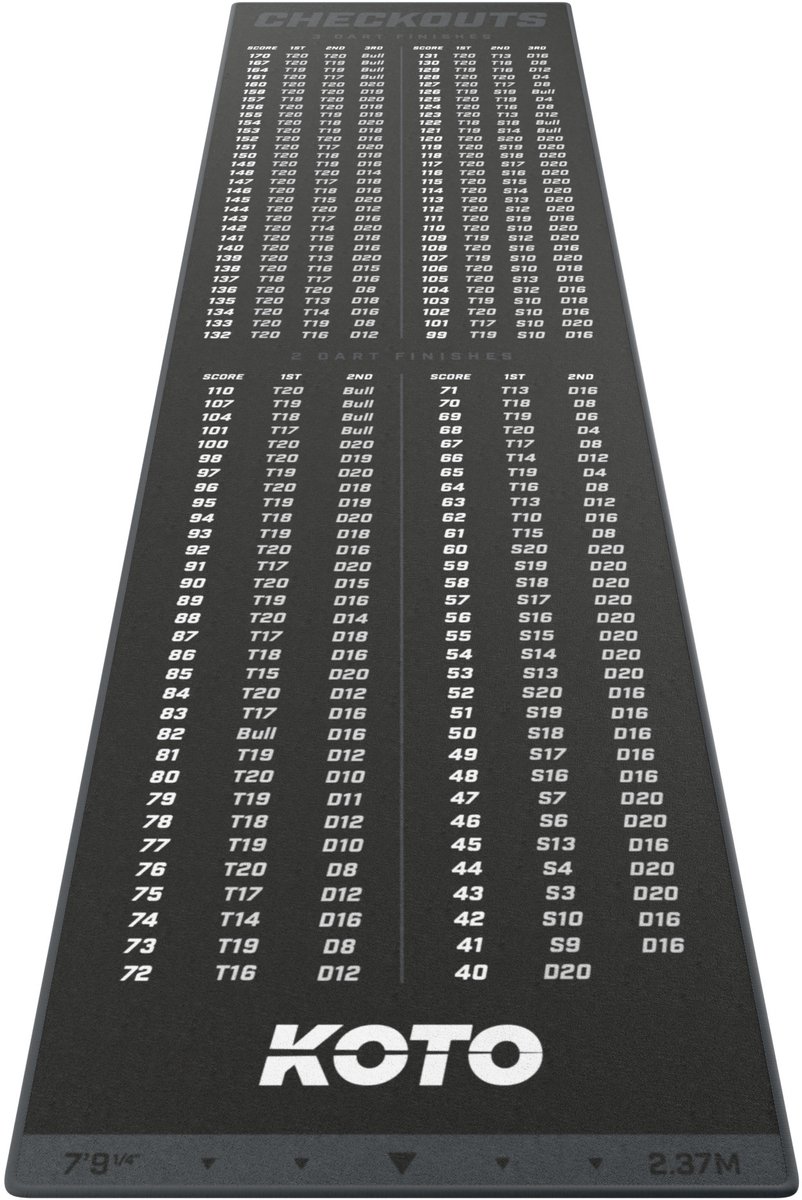 KOTO - Carpet Checkout Dartmat - Grijs 237 x 60 cm - Score Indicator - Antislip