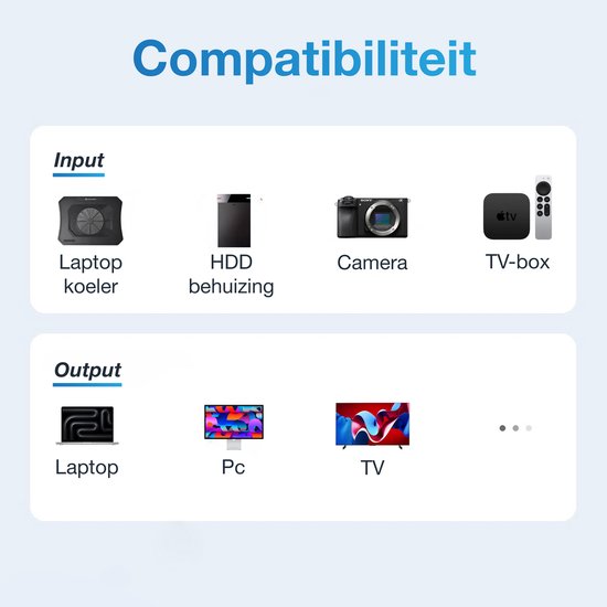 Schema met compatibele input-apparaten (laptop koeler, HDD behuizing, camera, TV-box) en output-apparaten (laptop, pc, tv).