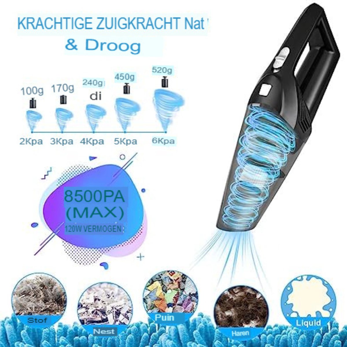9000Pa Snoerloze Handheld Vacuum Cleaner 120W Zwart - afbeelding 3