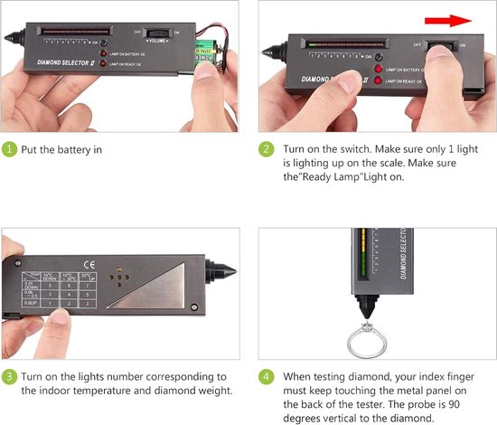 Testeur De Diamants LED - Appareil De Test Pour Pierres Précieuses - Neuf Avec étiquettes