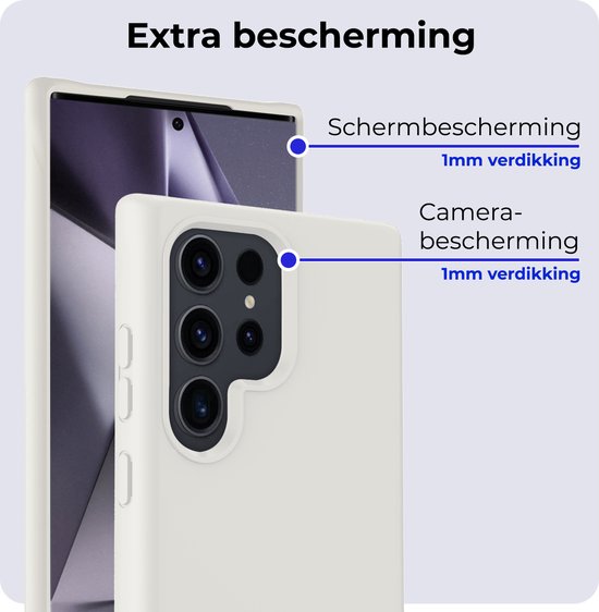 Schermbescherming 1mm verdikking, Camera-bescherming 1mm verdikking.