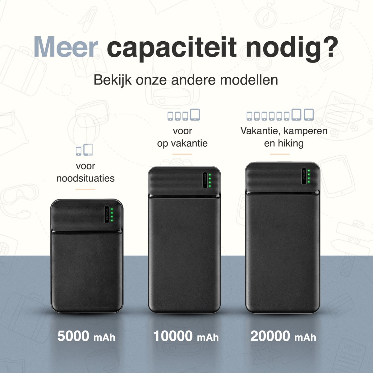 ForDig Powerbank 10000mAh – Powerbank iPhone – Powerbank Samsung – Fast Charge - Universeel - 4 Poorten – USB A, USB C en Micro USB - Compact Design — cadeau in Elektronica - foto 8
