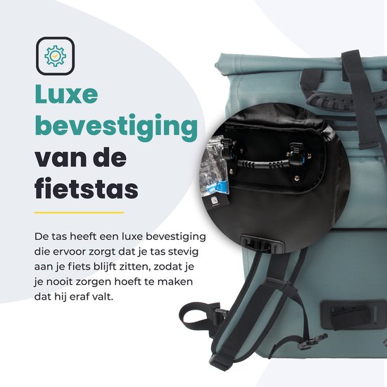 Voltano Luxe E-bike Fietstas / Rugtas - Ice Blauw - 28L - 100% Waterdicht - Gratis Schouderband - Met Groot Laptop Vak - Voltano