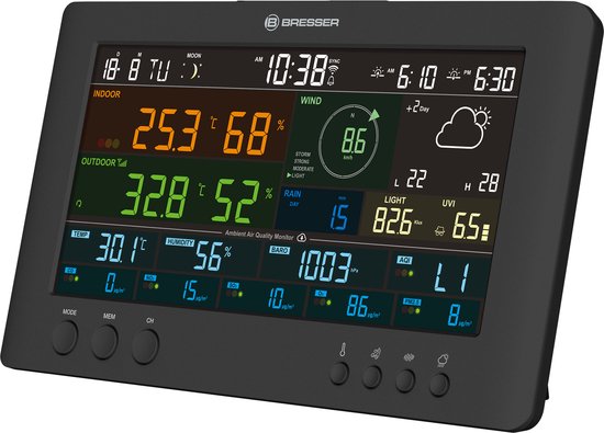 Zwart display van een weerstation. Toont o.a. datum, tijd, temperatuur, luchtvochtigheid, wind, regen, licht, UV en luchtkwaliteit.