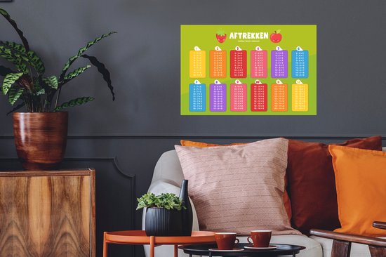 Stickers muraux - Sticker Feuille - Chambre d'Enfant - Soustraction - Éducatif - Garçons - Filles - Enfants - Enfant - 60x40 cm - Film Adhésif - Stickers muraux Chambre d'Enfant - Papier Peint Auto Adhésif