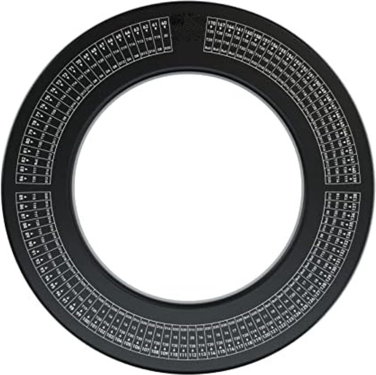 Dartbord surround ring - Zwart - 1,6kg