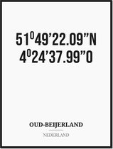 Poster/kaart OUD-BEIJERLAND met coördinaten