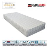 Pocket Matras geveerd 100% natuurlatex - 130x220cm Dikte 25cm