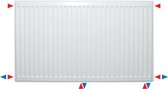 Omni 8 Horizontale radiator type 21 hoogte 600 breedte 400 vermogen 518w