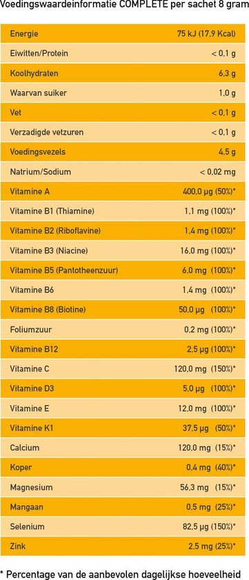 Just2Bfit Multi-Vitamine Complete - Bevordert vitaliteit - Vermindert vermoeidheid