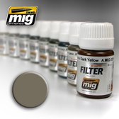 Mig - Grey For Yellow Sand (35 Ml) (Mig1505)