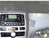 Houder - Dashmount Toyota Avensis 2001-2006 LET OP: UITLOPEND ARTIKEL STERK IN PRIJS VERLAAGD!