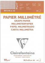 Clairefontaine Velijn Ruitjespapier – A3