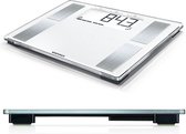 Soehnle 63868 Shape Sense Profi 100 Digitale Personenweegschaal Wit