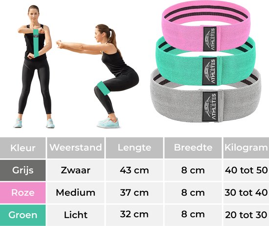 Lot de 3 Bandes de résistance Douxe - Résistance dure - Bandes de résistance - Bandes de fitness - Bande de résistance