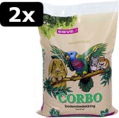 2x CORBO BODEMBEDEKKING 7,5LTR