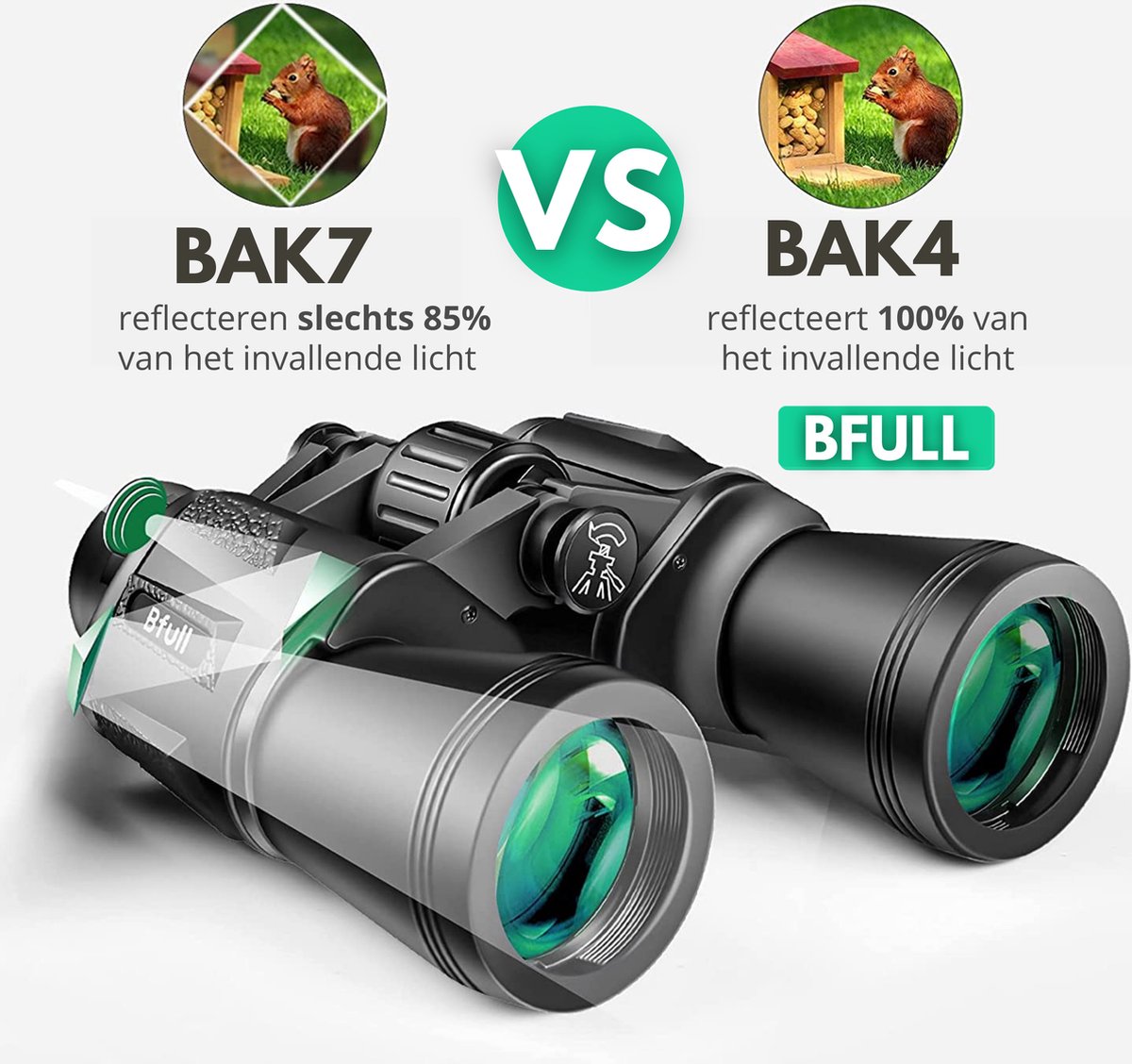 BESTE verrekijker 2025 vergeleken: Bekijk top 10 BESTE verrekijker 2025 vergeleken: Bekijk top 10