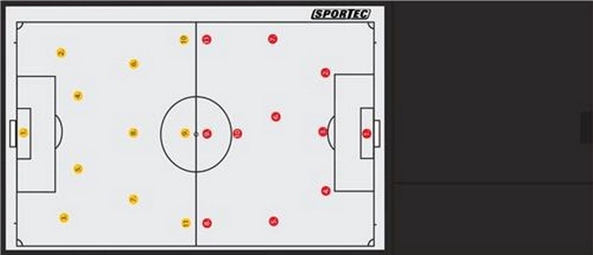 Voetbal Magnetische Luxe Coachmap 64 x 28 cm
