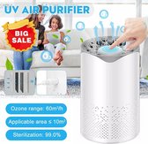 Luchtreiniger - Air Cleaner - Mini Luchtreiniger met Ionisator - UV Antivirus