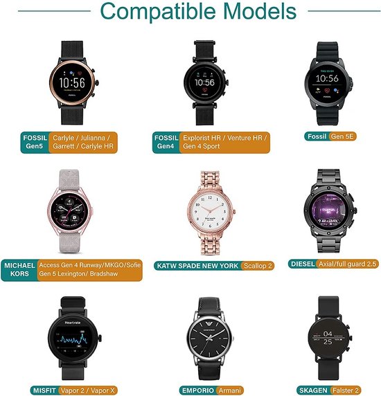 Fossil explorist charger new arrivals