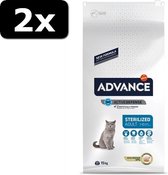 2x ADVANCE CAT STERILIZED TURKEY 15KG