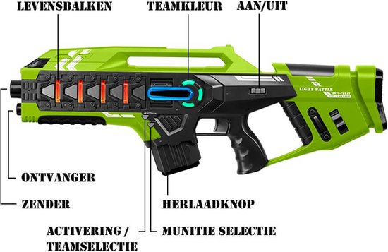 Light Battle Connect Mega Blaster Lasergame Set - 2 Lasergeweren Groen 2 Connect Vesten Laser Game Met Unieke Anti Cheat Functie Lasergun Set Voor 2 Personen