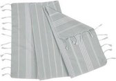 Kleine Hamamdoek Leyla Mint - 100x50cm - dunne katoenen handdoek - sneldrogende saunahanddoek