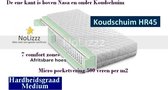 Aloe Vera - Tweepersoons Matras -MICROPOCKET HR45 KOUDSCHUIM 7 ZONE 23 CM  - Gemiddeld ligcomfort - 140x200/23