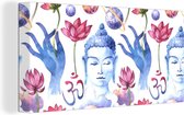 Canvas Schilderij Boeddha - Hoofd - Patroon - 80x40 cm - Wanddecoratie